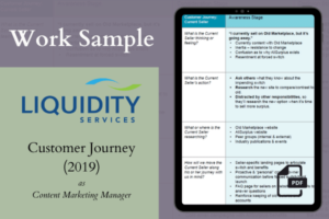 Ashley Stryker Portfolio | Customer Journey at Liquidity Services
